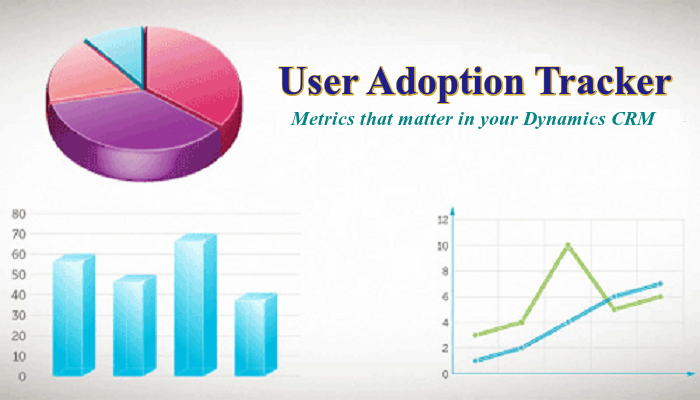 User Adoption Tracker