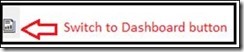 OOB Interactive Dashboard CRM 