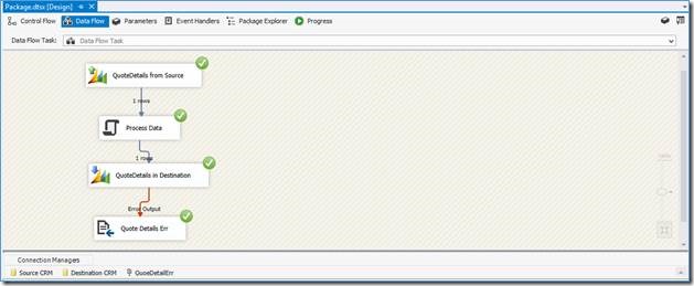 Migrating Quote Detail using SSIS