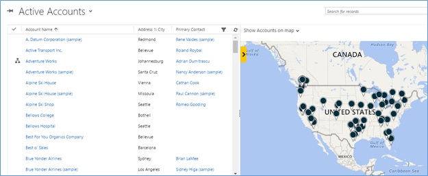 Dynamics 365 Charts