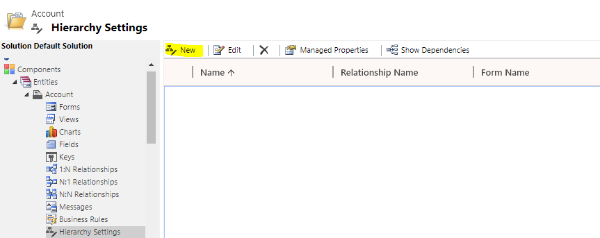 Under and Not Under Clauses in Dynamics 365 CRM