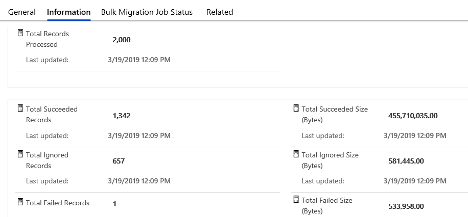 Bulk Migrate Dynamics 365 CRM Notes or Email Attachments to SharePoint or Dropbox