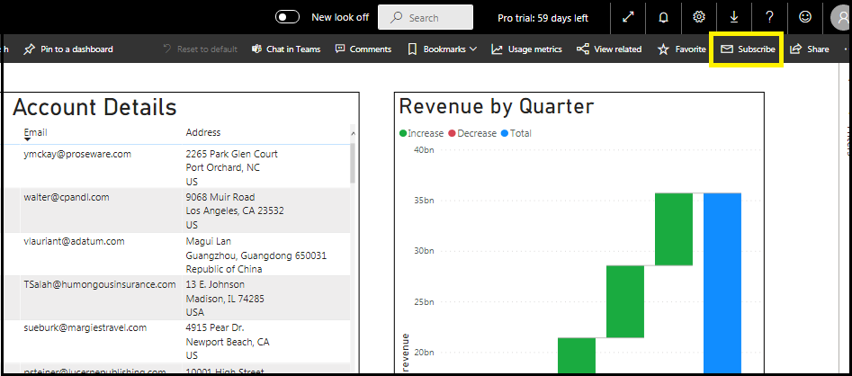 Send Power BI Report and Dashboard details by Email 