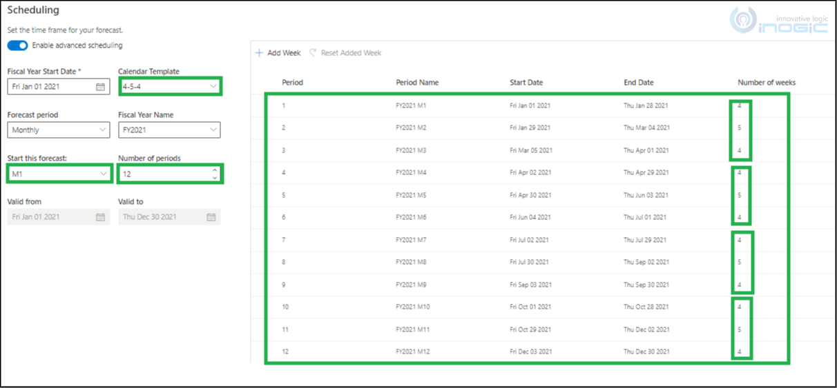 Advanced Scheduling in Dynamics 365 Sales Forecasting