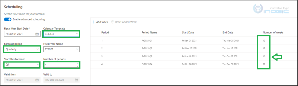 Advanced Scheduling in Dynamics 365 Sales Forecasting
