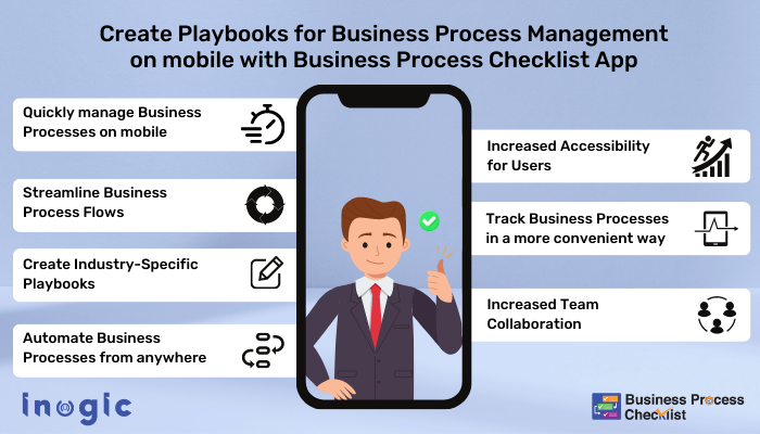 Business-Process-Checklist