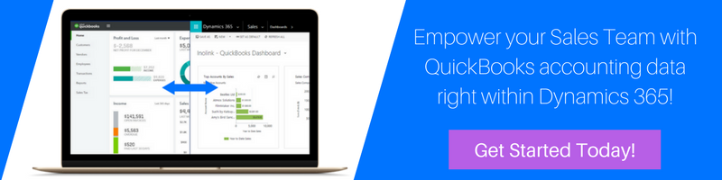 Microsoft Dynamics CRM and QuickBooks Integration