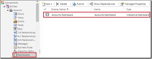 OOB Interactive Dashboard in Dynamics CRM 2016