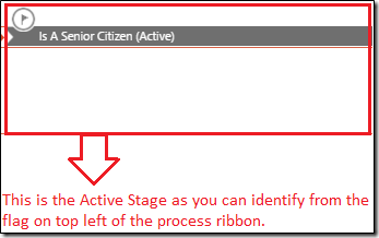 Active Stage