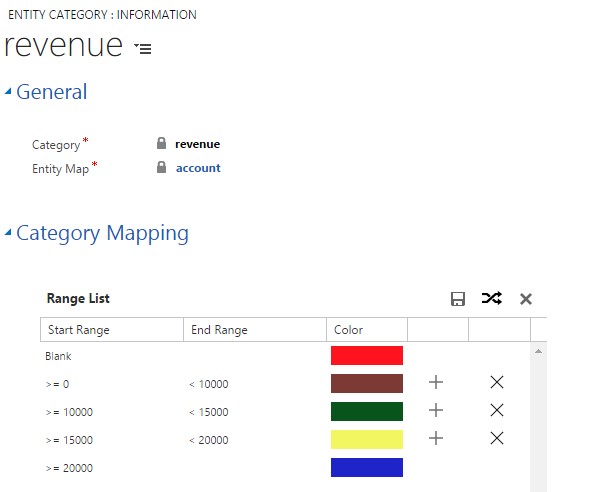 Defining colors for category -  Dynamics CRM Maps