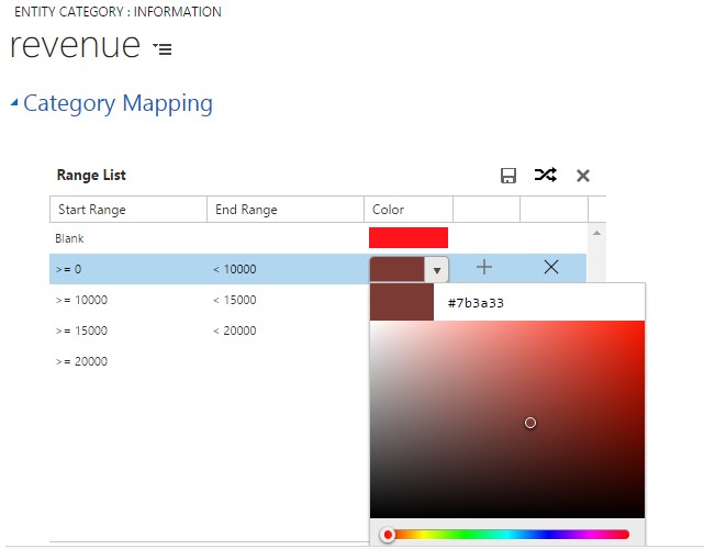 Defining colors for category -  Dynamics CRM Maps