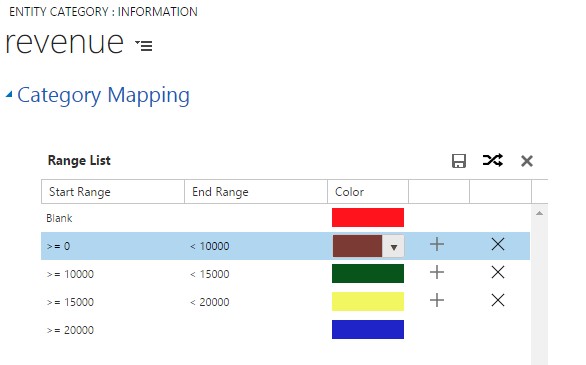 Defining colors for category - Maplytics