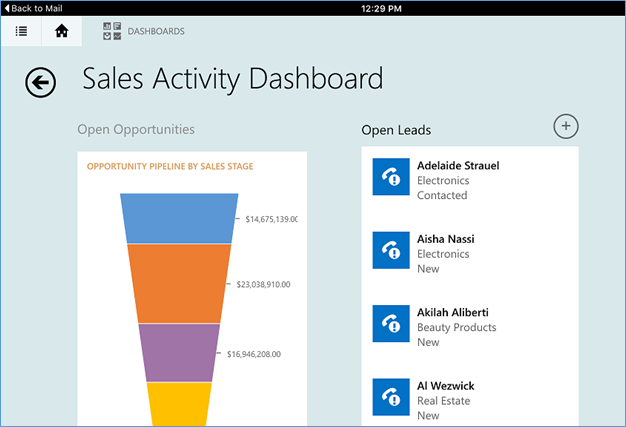 sales activity dashboard