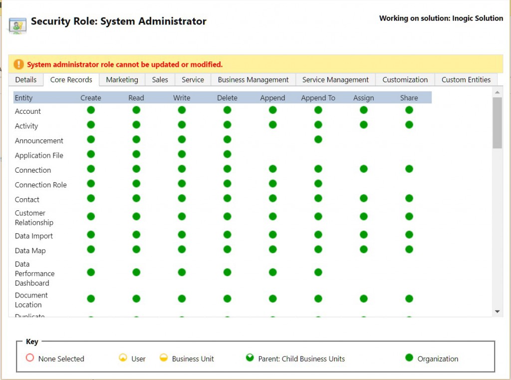 Security Role configuration