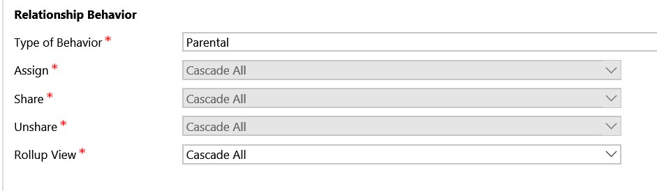 Configure Rollup view for activities