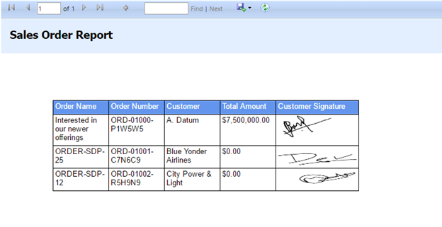 sales order report