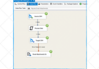 'The attachment cannot be saved. Either specify activityId or ObjectTypeCode & ObjectId' error while processing Email Attachment using SSIS