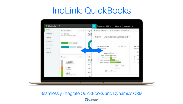 Integrate QuickBooks & Dynamics CRM to Streamline Your Business Processes