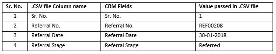 Unable to import CSV file