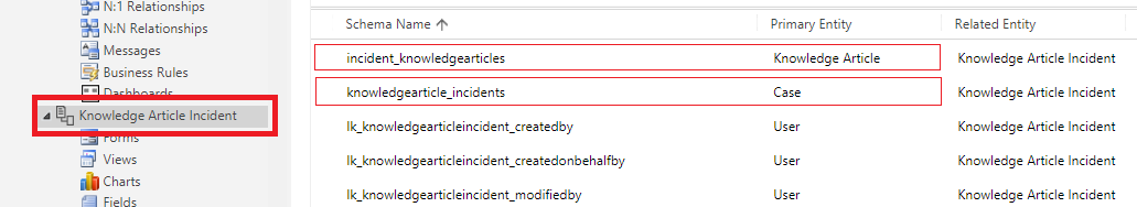 How to associate Knowledge Article with Incident (Case) Programmatically in Dynamics 365