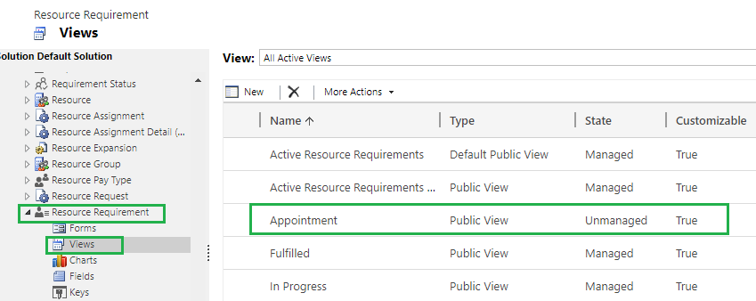 Appointments on Schedule Board in Dynamics 365 Field Service