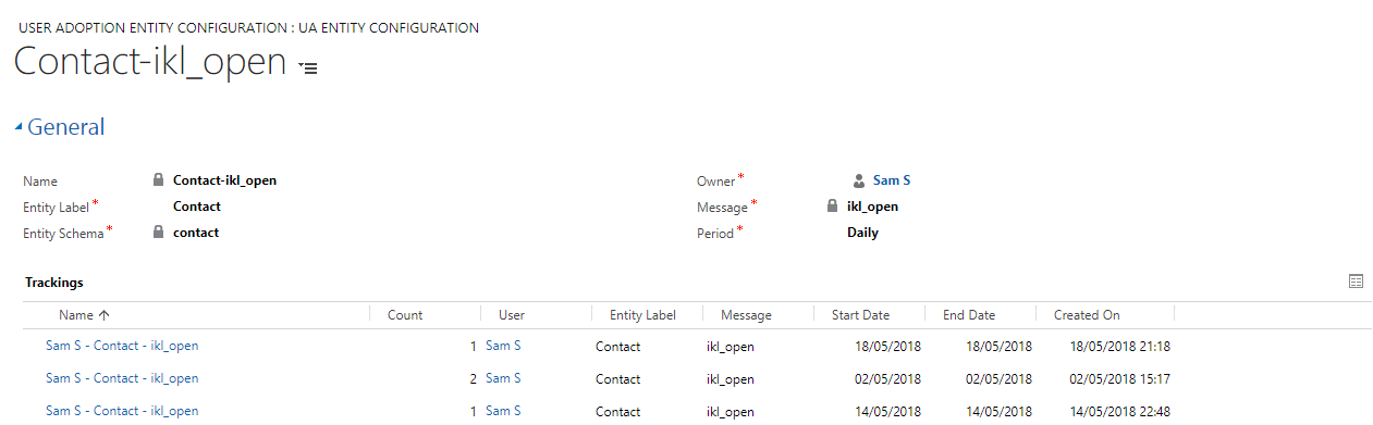 Dynamics CRM User Activity