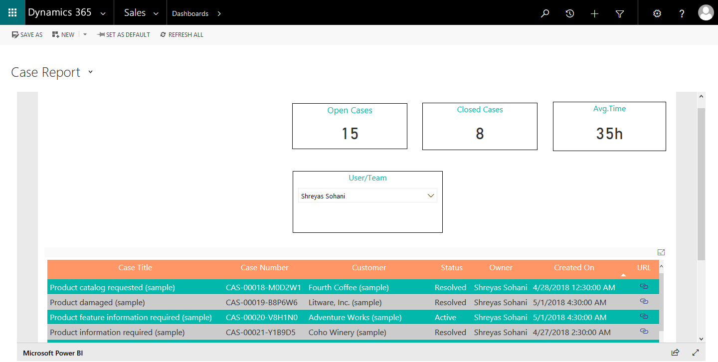 Quickly Open Entity record from Power BI report in Dynamics 365 CRM