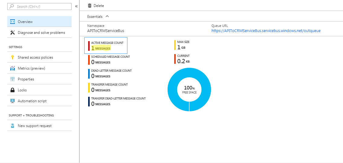 Passing data from Dynamics 365 to Azure Service Bus Queue using Plugins Workflows