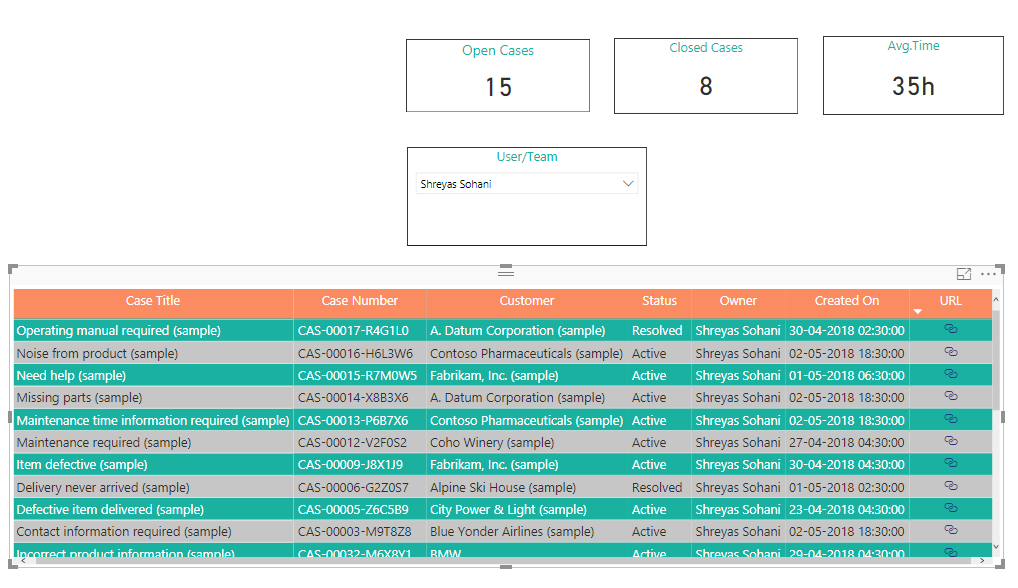 Quickly Open Entity record from Power BI report in Dynamics 365 CRM