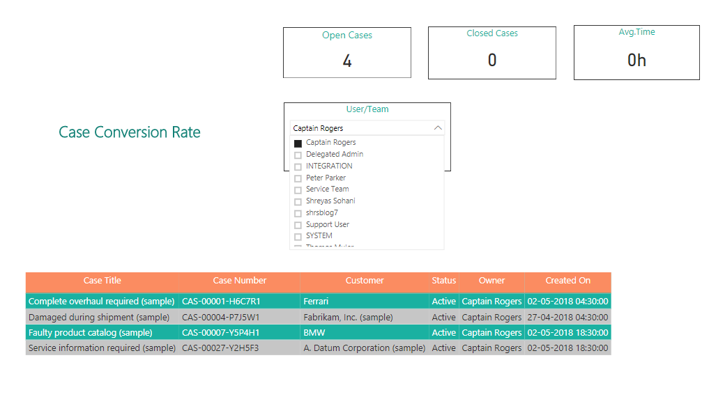 How to Use Columns in a Slicer from Multiple CRM Datasets in Power BI Reports