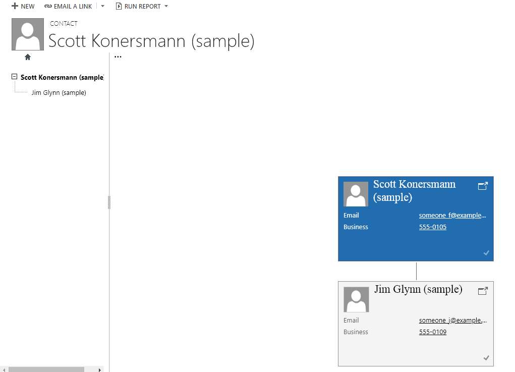 Under and Not Under Clauses in Dynamics 365 CRM