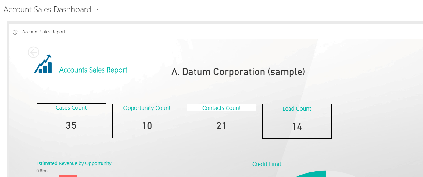 Different ways of Publishing Power BI reports in Dynamics 365 CRM