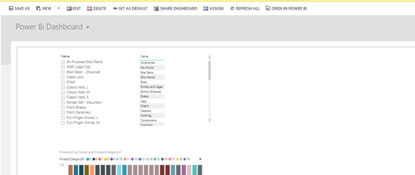 Make Power BI report using data from Azure SQL server and view in Dynamic 365