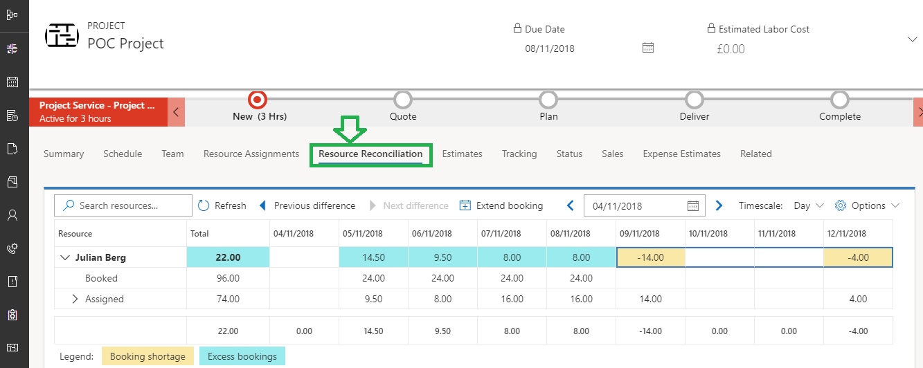 Resource reconciliation in Project Service Automation