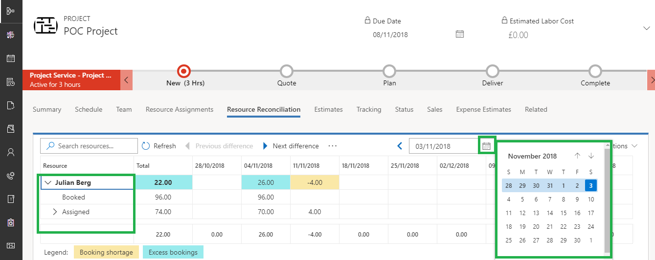 Resource reconciliation in Project Service Automation