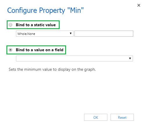 Controls in Dynamics 365 for Mobile App Bullet Graph