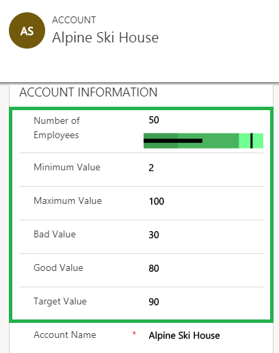 Controls in Dynamics 365 for Mobile App Bullet Graph