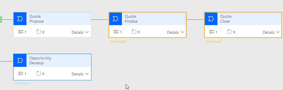 Connector and Global Workflows in Dynamics 365 Business Process Flow