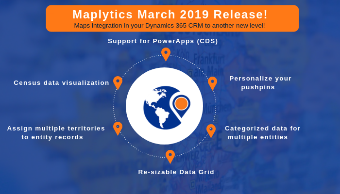 Map Dynamics 365 CRM