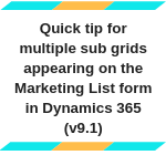 Quick tip for multiple sub grids appearing on the Marketing List