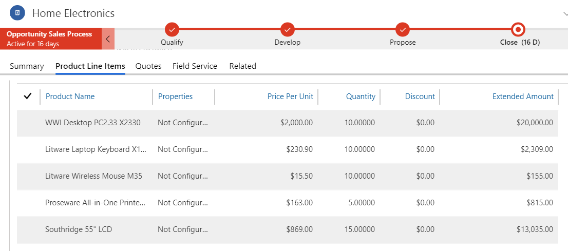 Clone Relationships of same Entity for existing records within Dynamics 365 CRM using Click2Clone