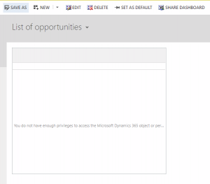 How to solve “You do not have enough privileges to access the dashboard ...