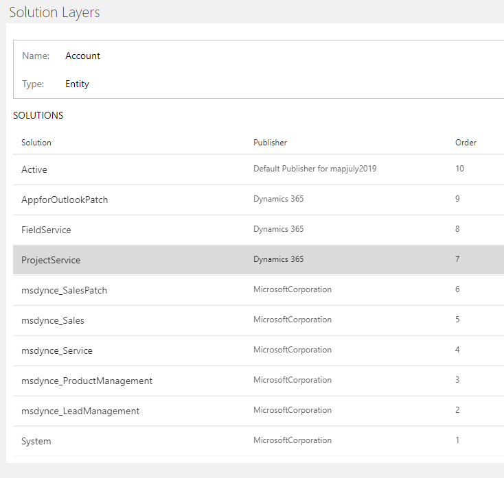 Solution Layers in Dynamics 365 CRM