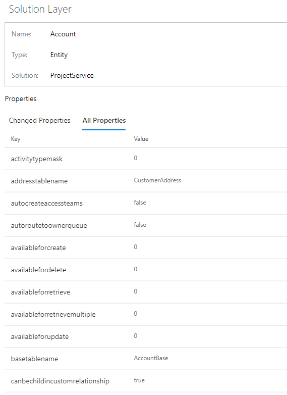 Solution Layers in Dynamics 365 CRM