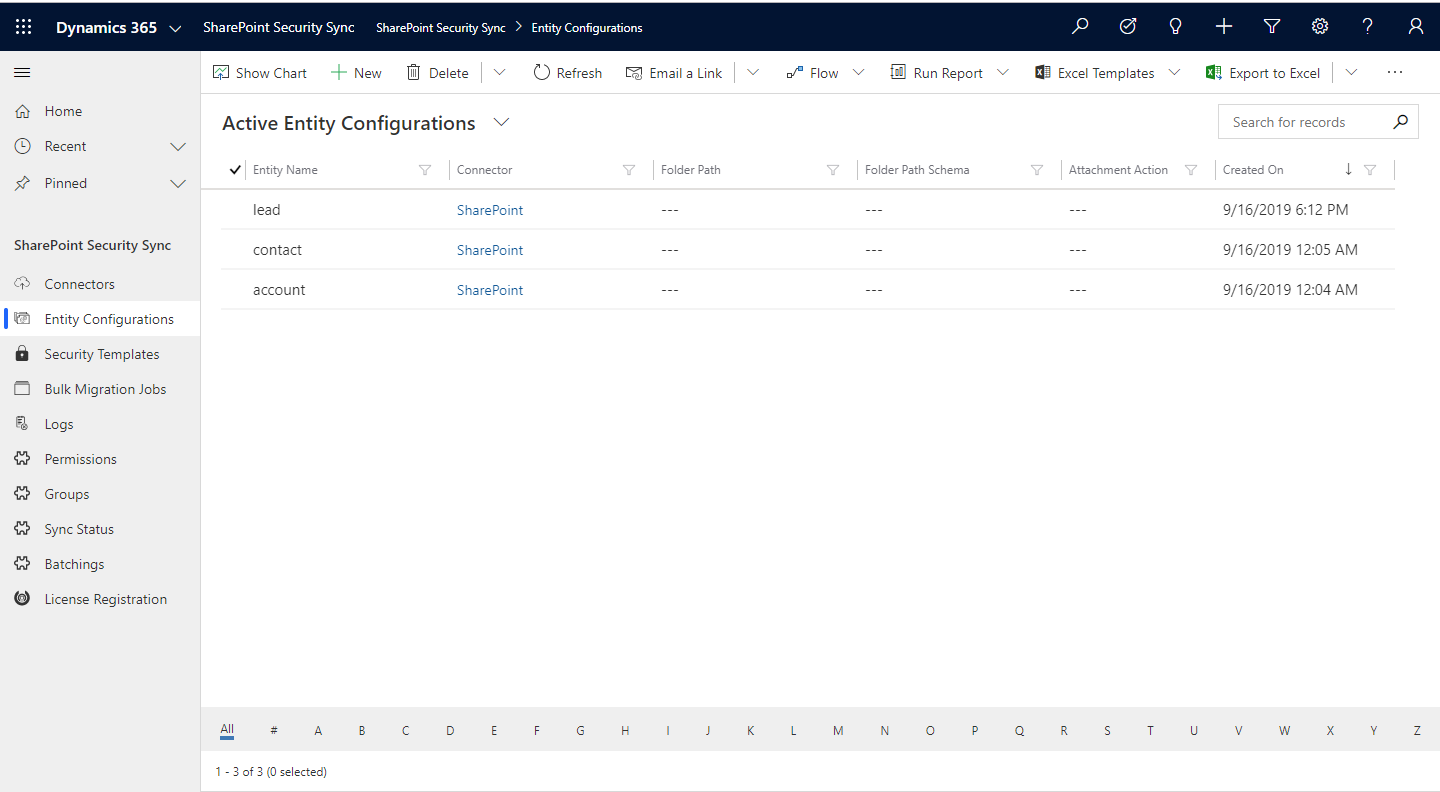 SharePoint Security Sync