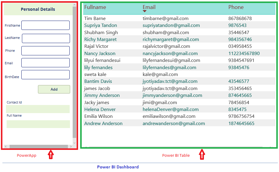 PowerApps and Power BI