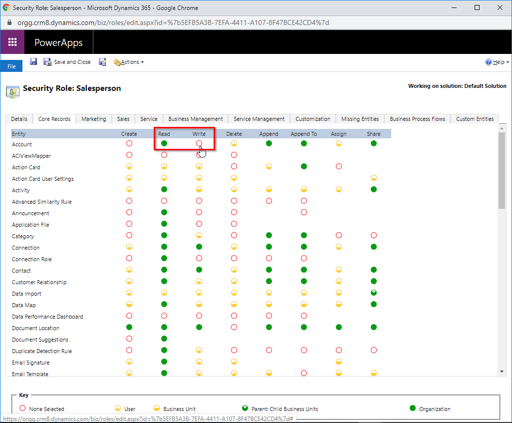 Only users that have access to the parent records in CRM will have access to folders in SharePoint