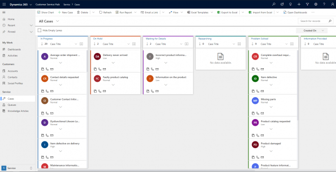 microsoft to do kanban board