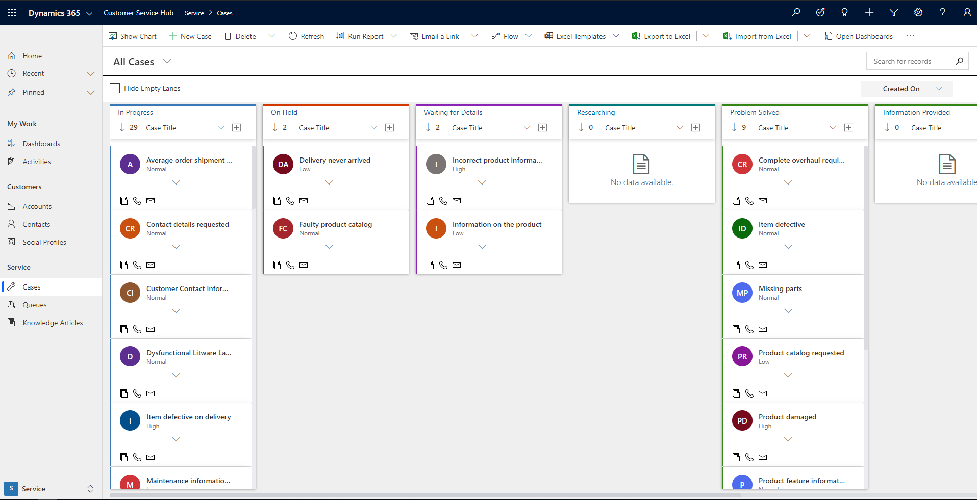 Visualize any CRM View as lanes as in a Kanban View