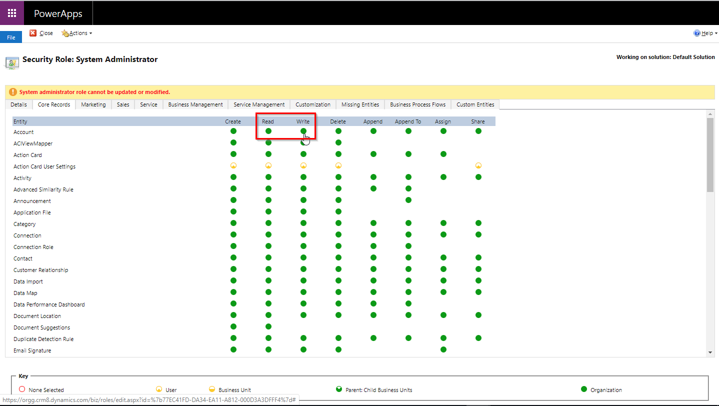 Only users that have access to the parent records in CRM will have access to folders in SharePoint